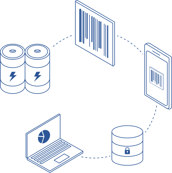 All In One data center operational intelligence