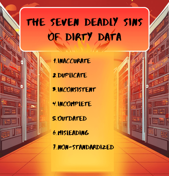 Seven Deadly Sins of Dirty Data - Inconsistent Data