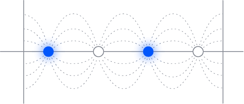 Data-Driven Assessments