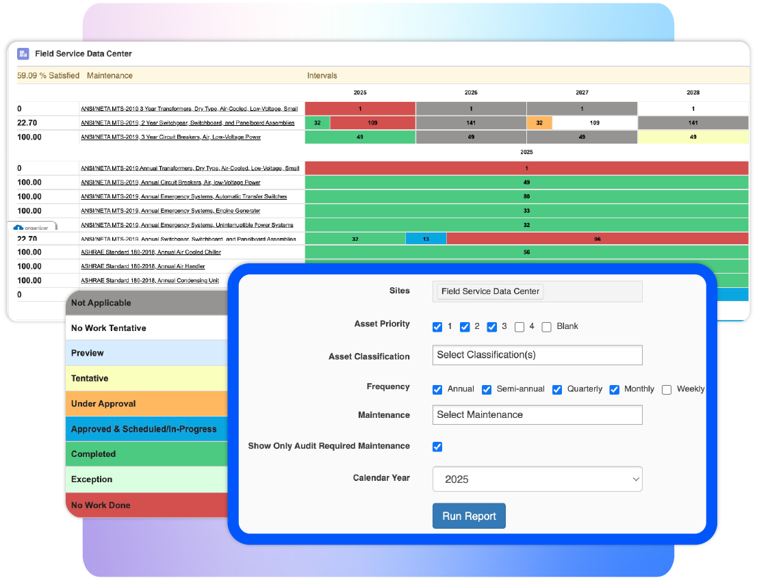 See more, work better