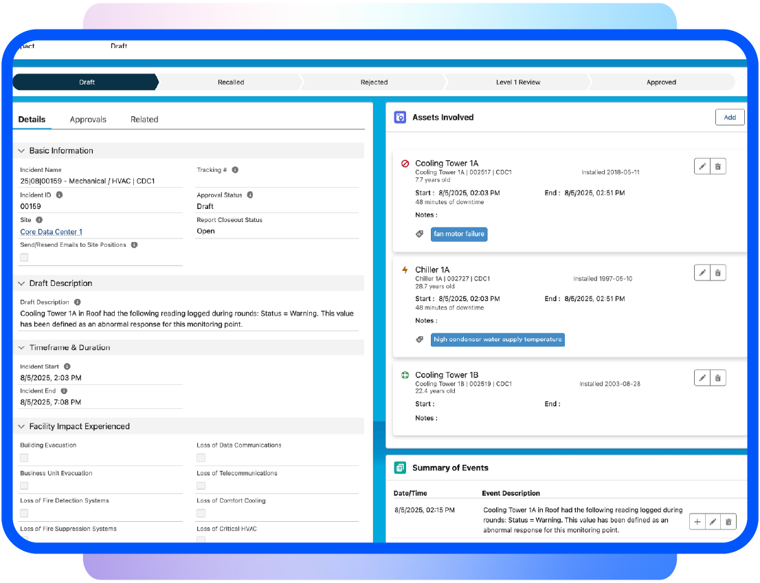 Operational resilience
