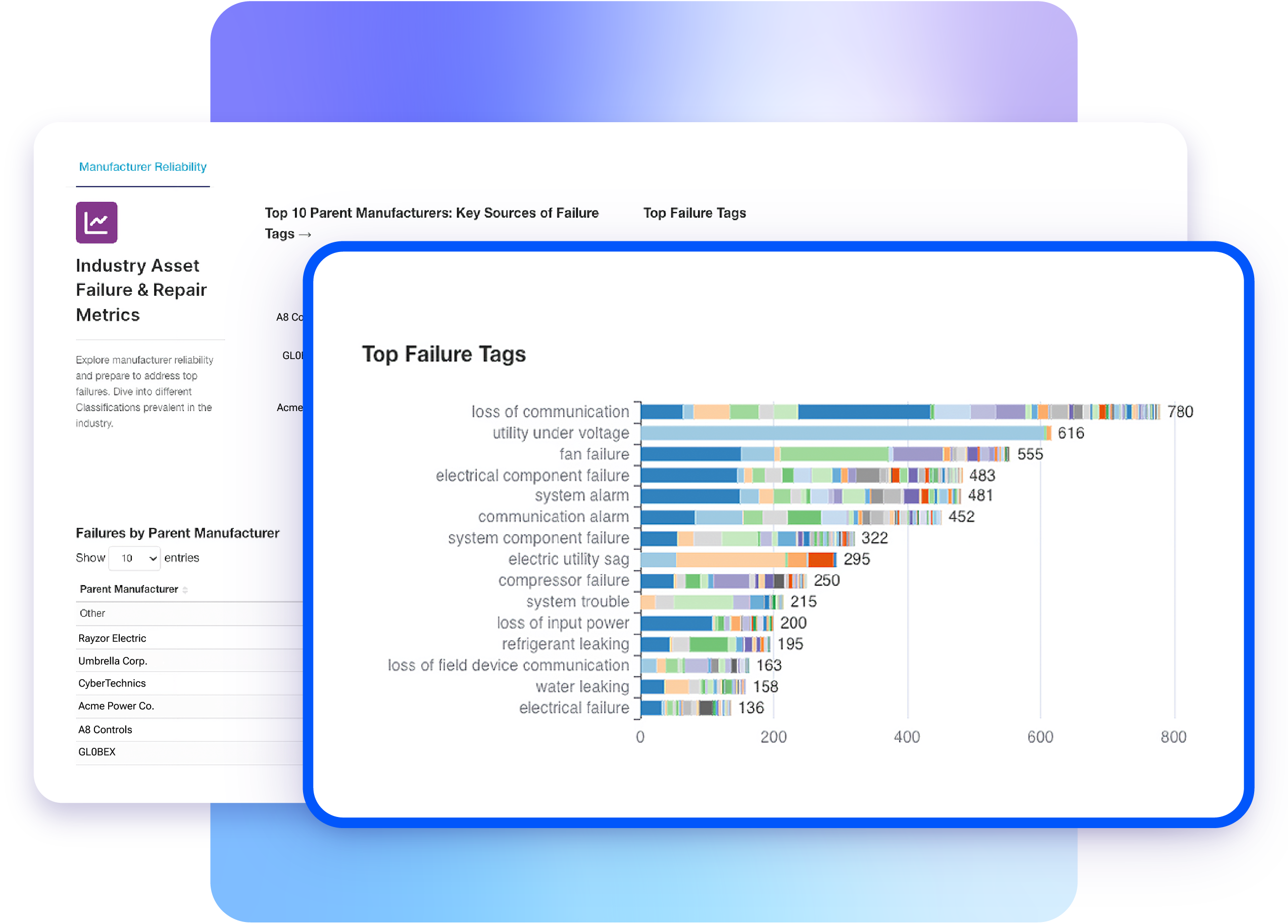 MCIM-Feature-graphics
