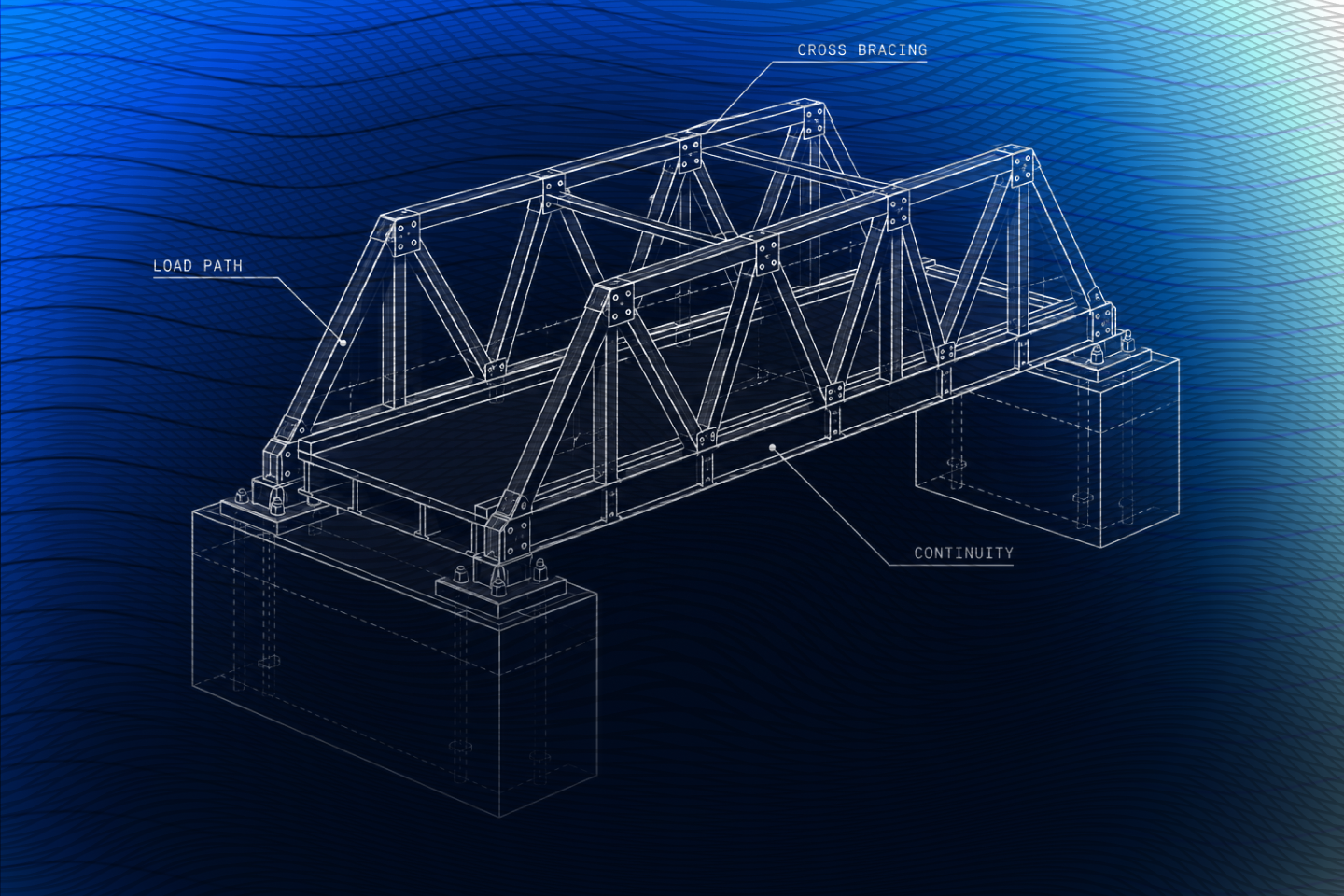 A bridge signifying operational connectedness.